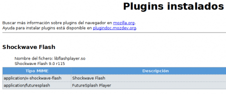 Plugin Flash en Firefox